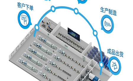 4大場(chǎng)景示例 帶你穿透理解臺(tái)達(dá)電子組裝智造方案內(nèi)涵