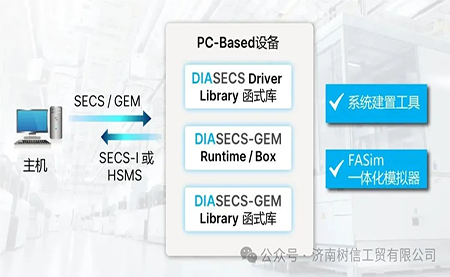 臺達DIASECS 加速半導體設備通訊開發(fā)進程